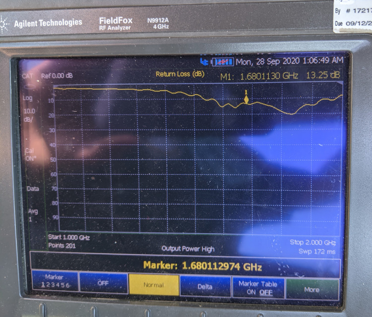 Return loss measurements of the 1680 MHz 1/4 wave antenna