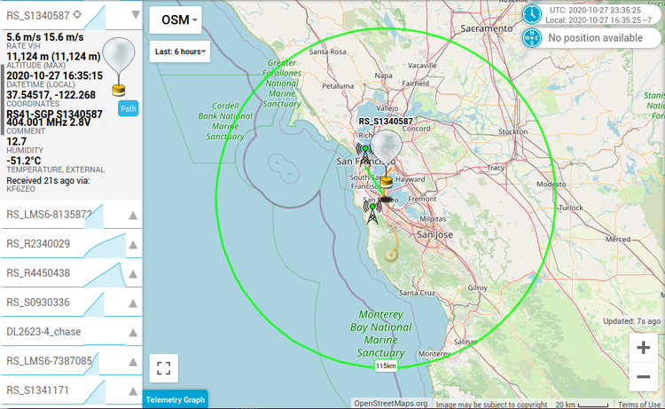 Radiosonde RS_S1340587 on Sondehub