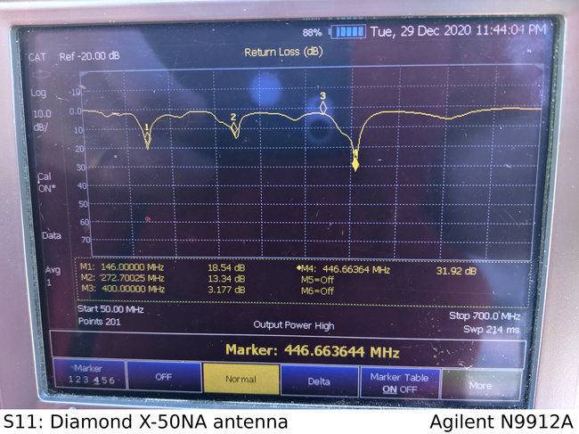S11 Return loss for Diamond X-50NA from 50 to 700 MHz