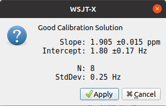 Frequency calibration solution