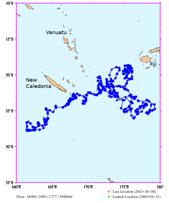 Argo Float 2017 trajectory