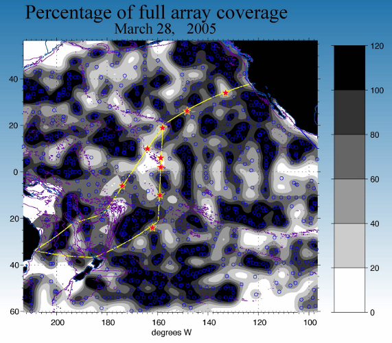 Planned float deployments for the voyage