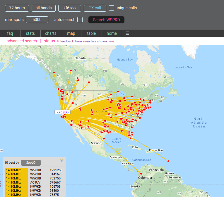 Tracker picture