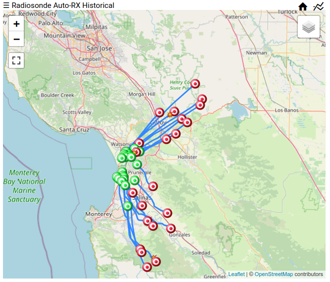 Monterey Radiosonde launches August 24-27, 2021