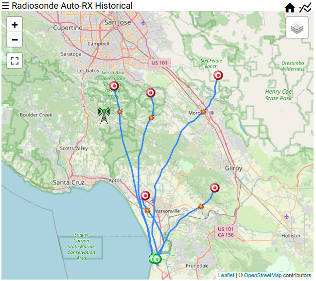 First radiosondes received from Santa Cruz station