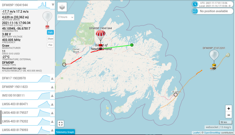 Both Newfoundland radiosondes