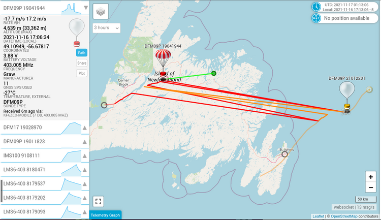 Both Newfoundland radiosondes