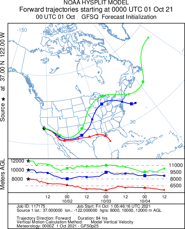 K6RGG-11 trajectory forecast