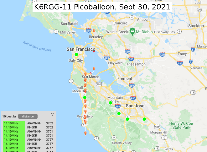 K6RGG-11 WSPR map