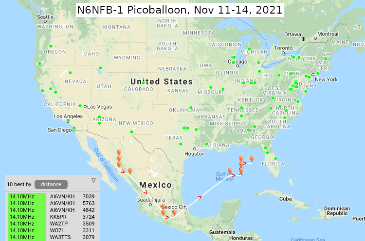 N6NFB-1 flight trajectory