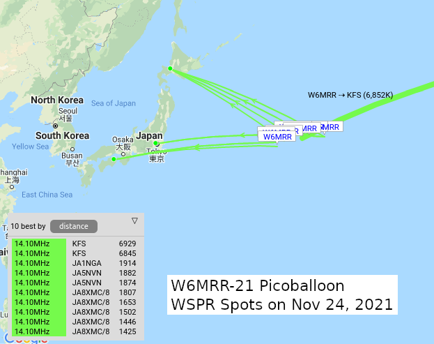 W6MRR-21 picoballoon Japanese WSPR spots