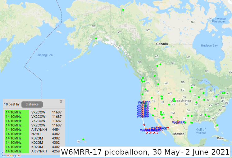 wspr.rocks screenshot of W6MRR-17