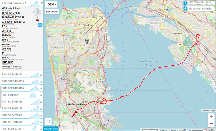 S4140428 flight trajectory