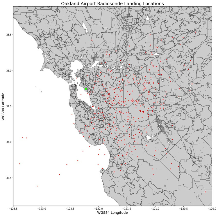 Radiosonde landing locations