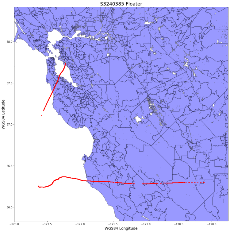 Radiosonde S3240385 Temp and Humidity