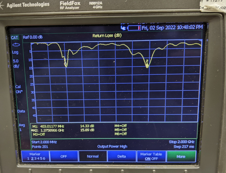 Quarter-wave ground plane antenna inside a PVC tube S11