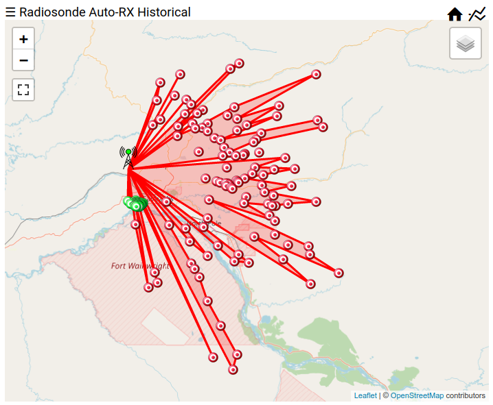 Fairbanks radiosonde station coverage