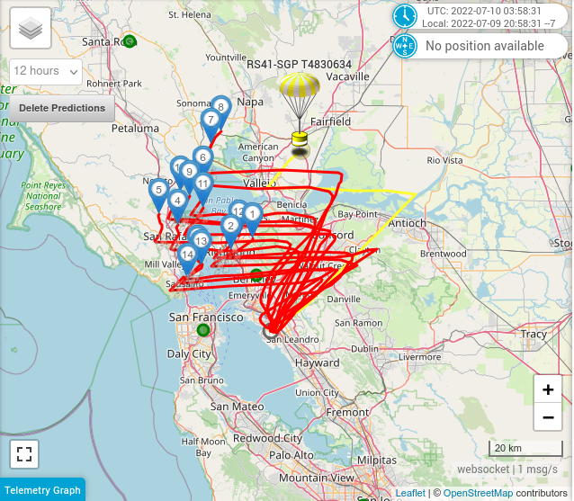 Oakland airport launch predictions