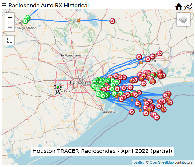 Houston radiosondes April 2022