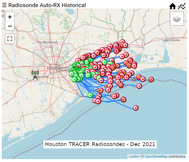 Houston radiosondes December 2021