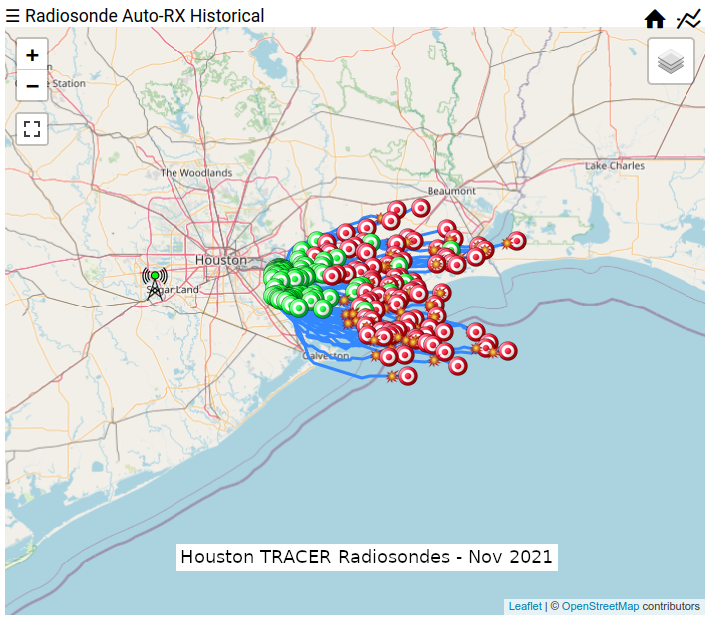 Houston radiosondes November 2021