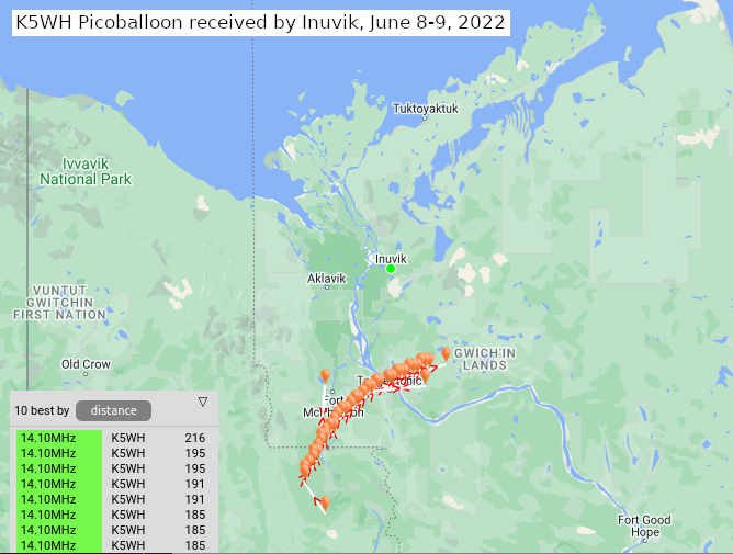 K5WH Picoballoon, received by Inuvik HF station