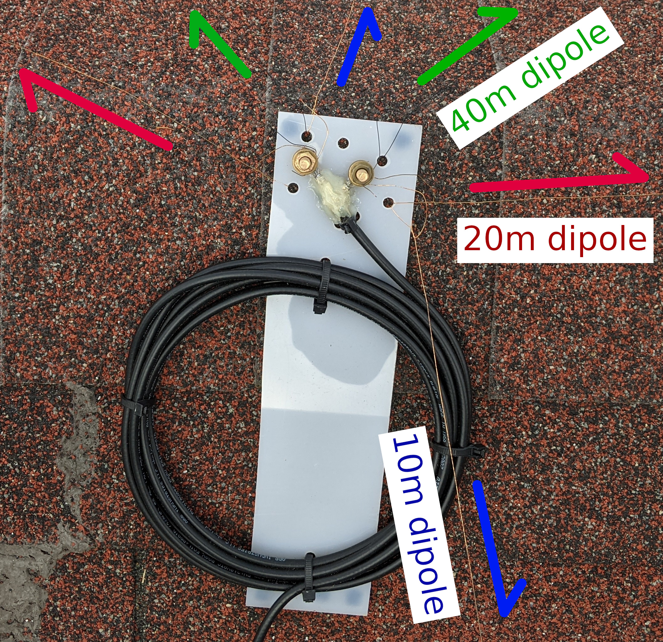 Building a Fan/Parallel Dipole Antenna