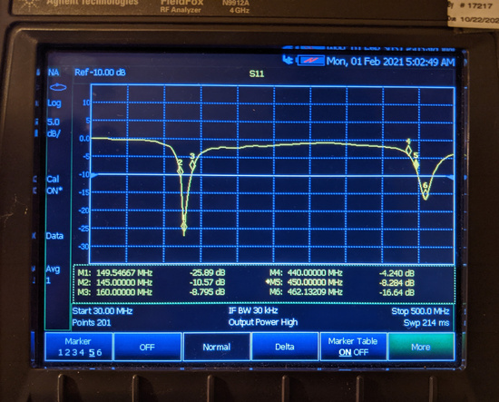 Homemade VHF 1/4 wave ground plan antenna S11