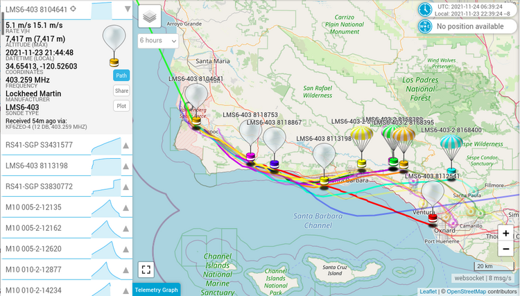 DART launch Sondehub screenshot