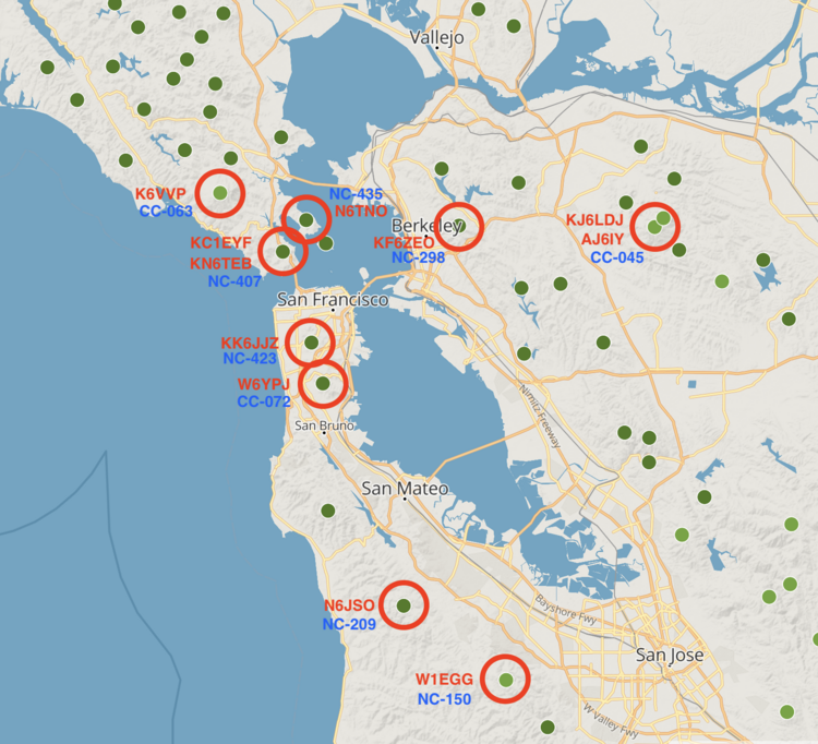 Simul-SOTA activations