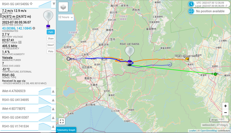 Flight path of U4154056 radiosonde