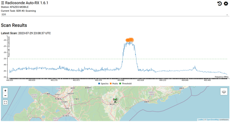 Tokachi Hill Observatory RF noise on 400-406 MHz