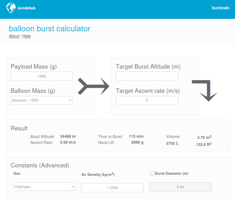 Sondehub burst calculator